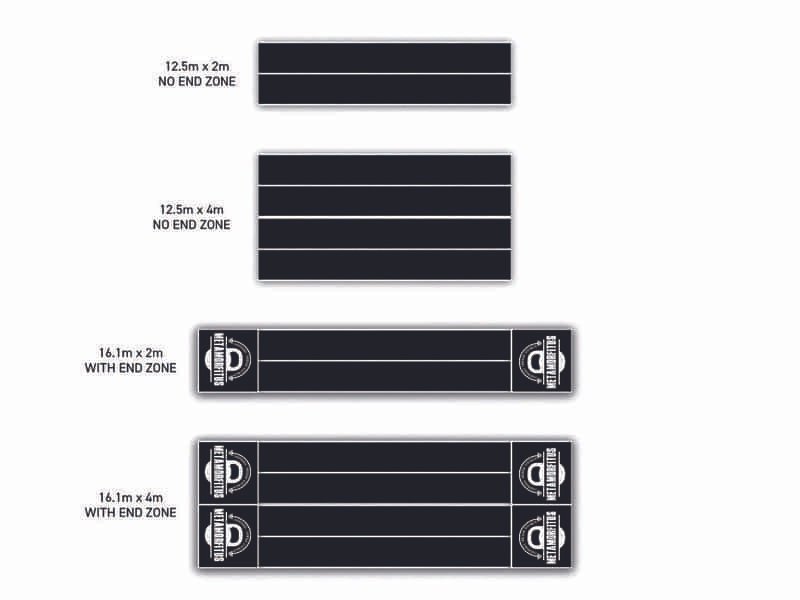 Un diagramma di strategia dei prezzi che mostra i diversi modelli di tappeto erboso Hyrox